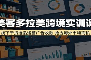 美客多拉美跨境选品运营广告收款实战课程（2025完整版）