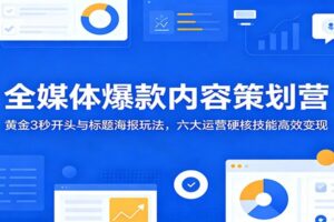 全媒体运营爆款策划实战课：黄金3秒开头+海量标题海报技巧，让你的内容快速变现