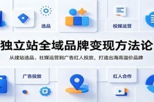 独立站全域品牌变现方法论：跨境出海从选品到 SEO 完整攻略