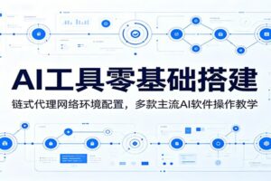 AI工具零基础入门：链式代理网络环境配置完整指南（2024最新）