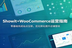 Showit与WooCommerce集成教程:独立站零代码打通设计页与商城,全流程提升转化率