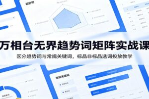 万相台无界趋势词矩阵实战课：标品非标品选词投放与低成本起量玩法拆解