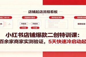 小红书店铺爆款二创特训课：200余家商家实测验证，5天快速冷启动起店全攻略