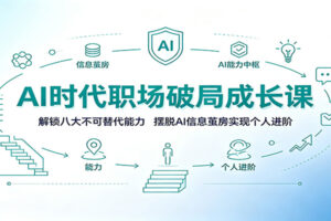 AI时代不可替代的核心能力有哪些?八大破局能力助你跳出信息茧房实现职场进阶