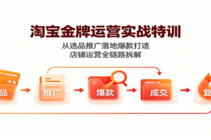 淘宝金牌运营实战特训课程：万相台无界推广+选品爆款打造全链路拆解