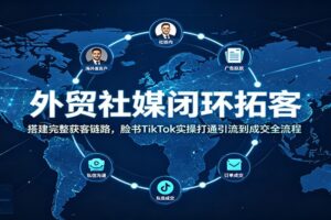 外贸社媒闭环拓客实战：Facebook+TikTok全流程引流到成交，获客链路完整拆解