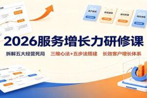 全新服务增长力研修课：拆解五大经营死局，三维心法+五步法搭建长效客户增长体系