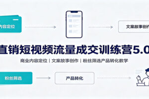直销短视频流量成交训练营5.0：从内容定位到精准成交的全链路实战指南