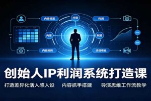 创始人IP利润系统打造课：3天学会差异化人设搭建与高效内容生产流程