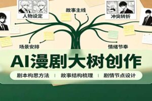 AI漫剧创作教程:从剧本构思到工具配置,新手一站式上手指南