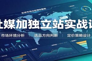 社媒加独立站实战课全解析:从选品定价到网红营销,跨境出海一站式教程