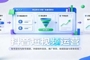 抖音短视频运营全套教程：从账号定位到变现闭环的完整实操指南