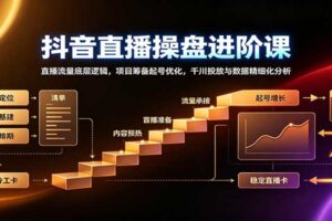 抖音直播操盘进阶课：直播流量底层逻辑与千川投放实战全攻略