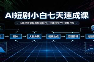 AI短剧制作教程:七天速成从零到成片,小白也能独立产出完整作品
