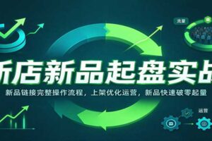 新店新品起盘实战：新品链接完整操作流程与冷启动破零指南