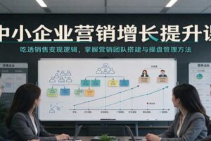 中小企业营销增长提升课：吃透销售变现逻辑，掌握营销团队搭建与操盘管理