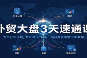 外贸大盘3天速通课：从行业认知到选品流量SOP，新手快速开启外贸业务