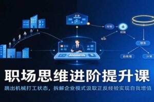 职场思维进阶:拆解企业模式实现自我增值的实操方法