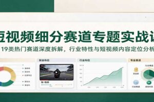 短视频19大热门赛道深度拆解：垂直领域定位与变现路径全攻略