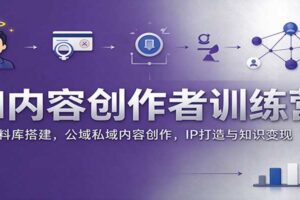 AI内容创作者训练营:AI语料库搭建+IP打造+知识变现完整实战课程