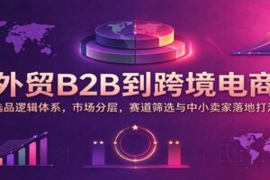 外贸B2B到跨境电商选品逻辑体系：赛道筛选SOP与中小卖家落地打法全解析