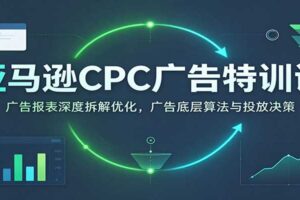 亚马逊CPC广告特训课：广告报表深度拆解与底层算法实战，突破投放瓶颈
